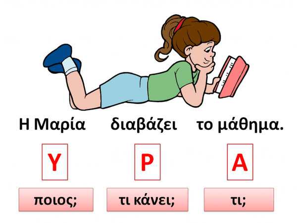 rsz apli protasi