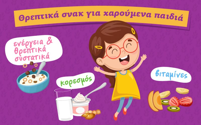 mini infographic threptika snak gia haroumena paidia final