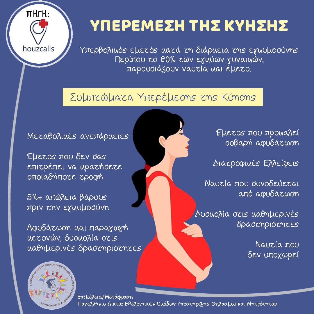 Έγκυος σε δίδυμα: Τι είναι η υπερέμεση της κύησης - Τα συμπτώματα - Τι να προσέξετε και πώς να ανακουφιστείτε 1 280479214 5411897205507737 2061480213799671749 n