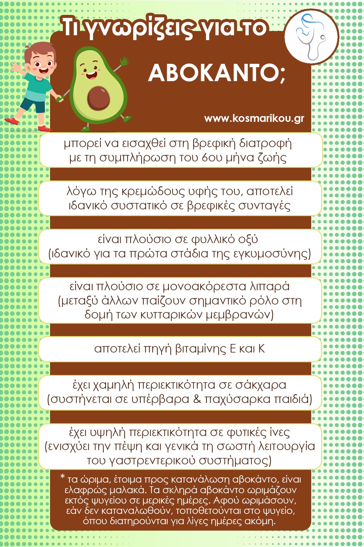 7 λόγοι που αξίζει να εντάξετε το αβοκάντο στο διατροφολόγιο των παιδιών 2 290967815 5162770513771605 35512461859434040 n