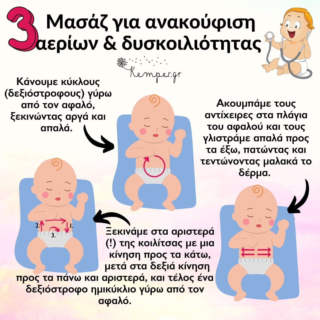 Το μωράκι σας υποφέρει από αέρια στην κοιλίτσα; Δείτε πώς θα το ανακουφίσετε με μασάζ 2 309002559 665166394964771 3113711185854347887 n