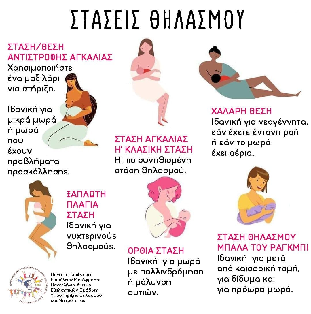 Δυσκολεύεστε να θηλάσετε; Αυτές είναι οι στάσεις θηλασμού που θα σε βοηθήσουν με τα μωράκια σου 1 305397899 5752028861494568 3890368285578700609 n