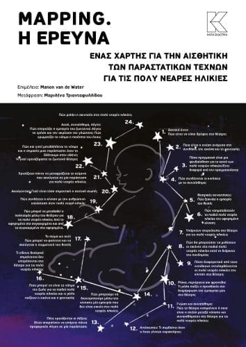 Mapping, η έρευνα: Ένας χάρτης για την αισθητική των παραστατικών τεχνών για τις πολύ νεαρές ηλικίες 2 Cover sideA 1