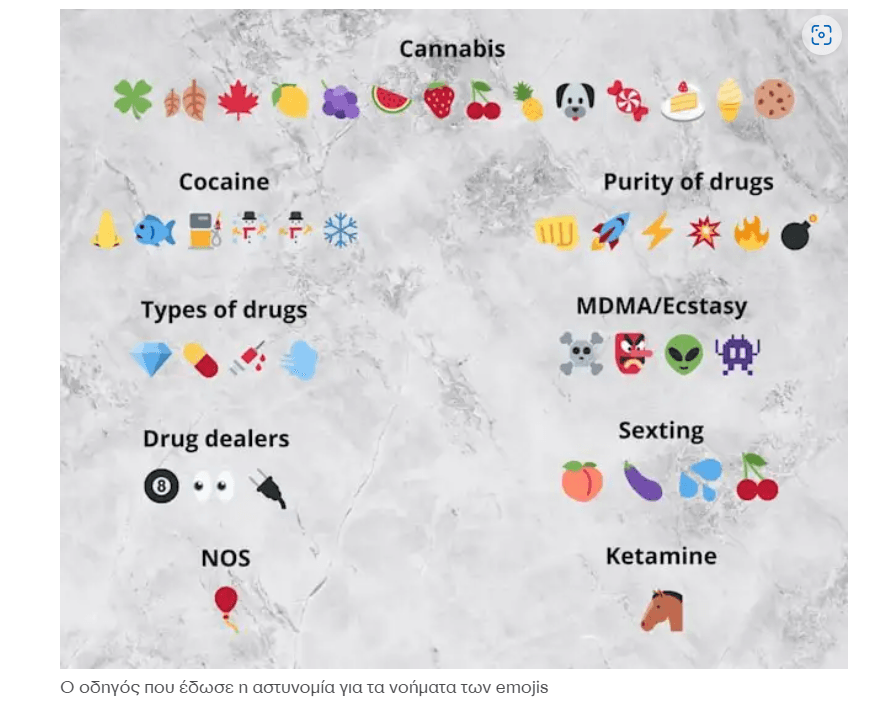«Adolescence»: Τα τρομακτικά νοήματα πίσω από τα «αθώα» emojis που χρησιμοποιούν παιδιά και έφηβοι 3 Στιγμιότυπο οθόνης 2025 03 24 234616