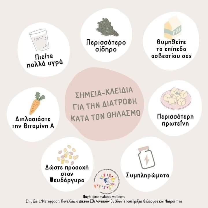 Δεν θέλει κόπο, μόνο τρόπο! Τα μυστικά της διατροφής για θηλάζουσα χορτοφαγική μαμά 1 557352969 1199792312182977 5988460261299289518 n