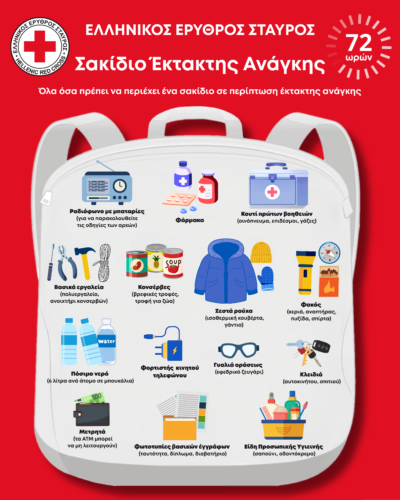 Ελληνικός Ερυθρός Σταυρός: Τι πρέπει να περιλαμβάνει ένα σακίδιο έκτακτης ανάγκης 3 sakidio